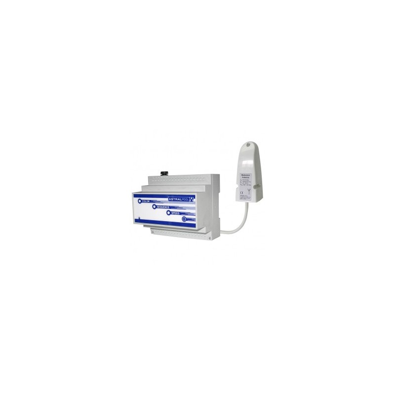 Receptor-modulador proyectores por leds